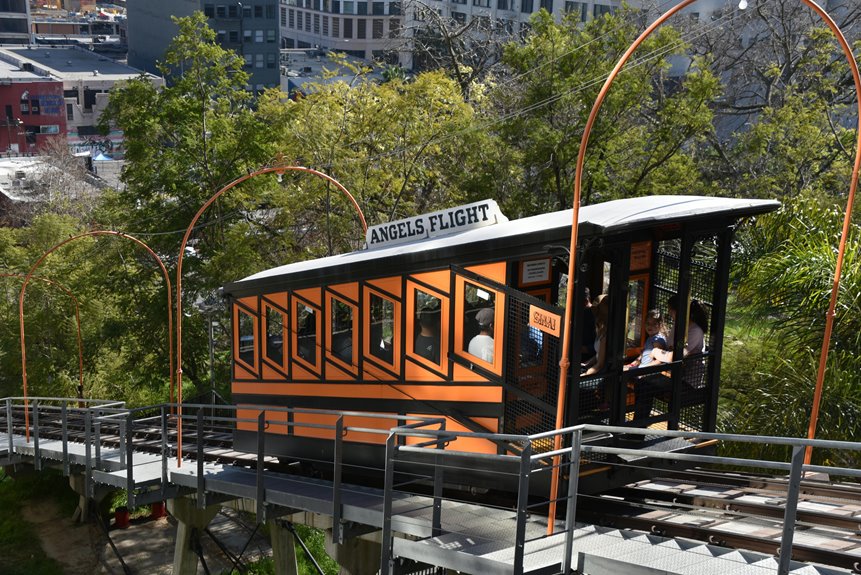 elevate your marketing online